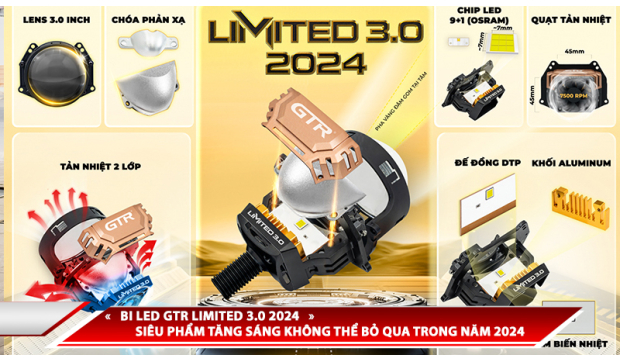 TẠI SAO BI LED GTR LIMITED 3.0 2024 LÀ SIÊU PHẨM TĂNG SÁNG KHÔNG THỂ BỎ QUA TRONG NĂM 2024